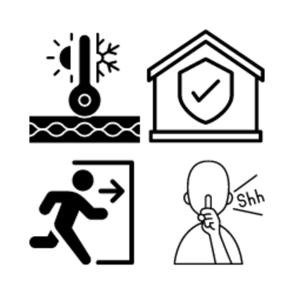 Security and Privacy as an Icon 